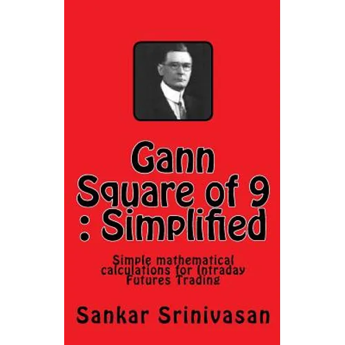 Gann Square of 9: Simple mathematical calculations for Futures Trading
