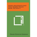 Audels Machinists and Tool Makers Handy Book, Section a