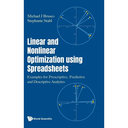 Linear and Nonlinear Optimization Using Spreadsheets