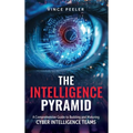 The Intelligence Pyramid: A Comprehensive Guide to Building and Maturing Cyber Intelligence Teams