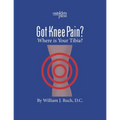 GOT KNEE PAIN? Where is Your Tibia?
