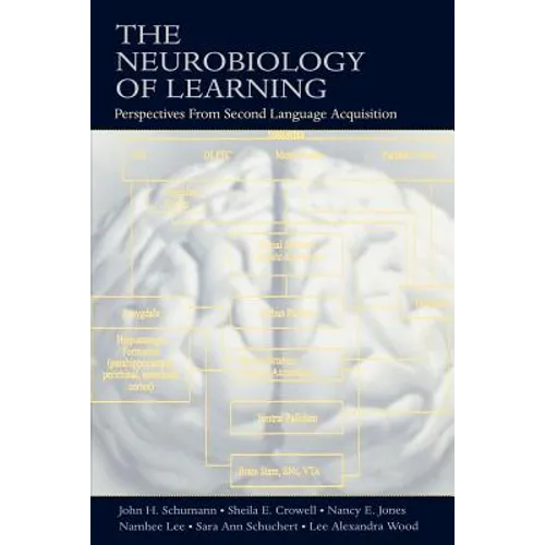 The Neurobiology of Learning: Perspectives from Second Language Acquisition
