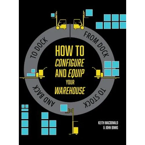 How to Configure and Equip your Warehouse: From dock to stock and back to dock.