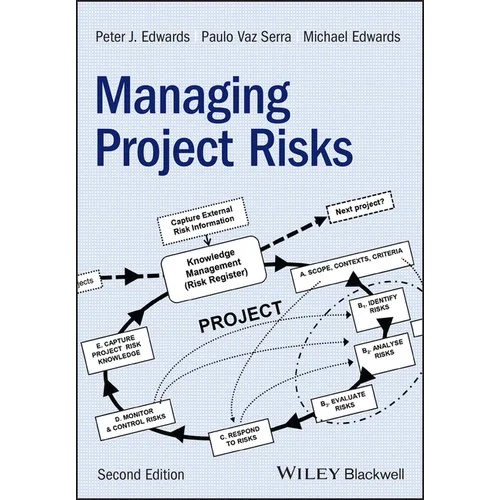 Managing Project Risks