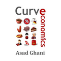 Curve Economics