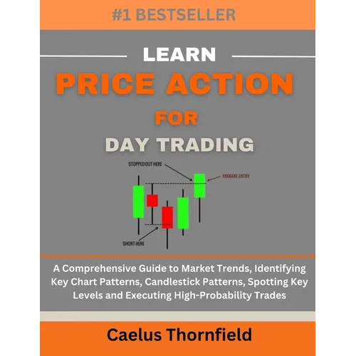 Learn Price Action for Day Trading: A Comprehensive Guide to Market Trends, Identifying Key Chart Patterns, Candlestick Patterns, Spotting Key Levels