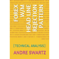 Forex W/M Head Line Rejection Pattern: (technical Analysis)