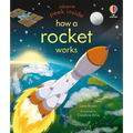 Peek Inside How a Rocket Works