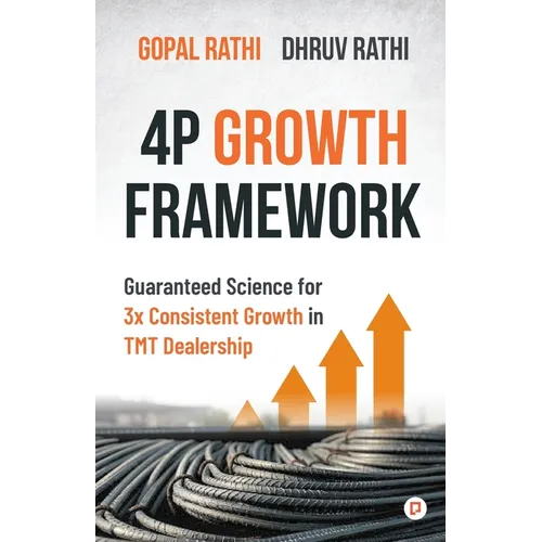 4P Growth Framework: Guaranteed Science for 3x Consistent Growth in TMT Dealership