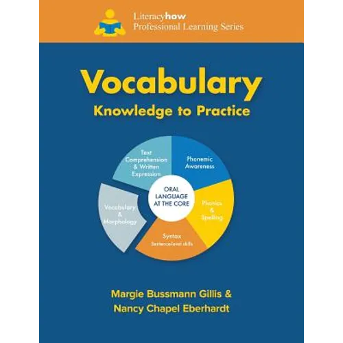 Vocabulary Knowledge to Practice