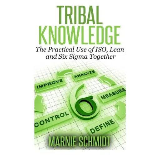TRIBAL KNOWLEDGE - The Practical Use of ISO, Lean and Six Sigma Together