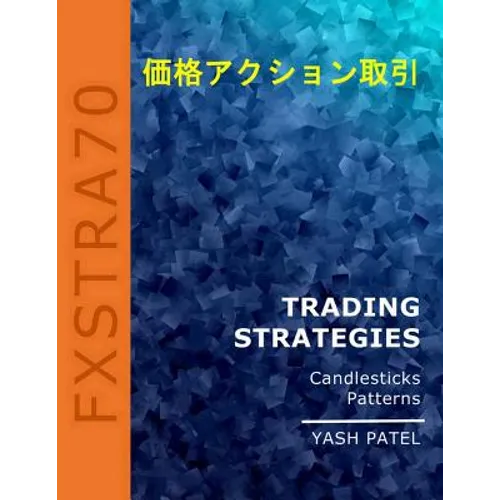 Trading Strategies: Candlestick Patterns