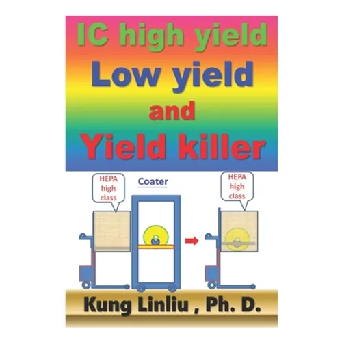 IC high yield, low yield and yield killer