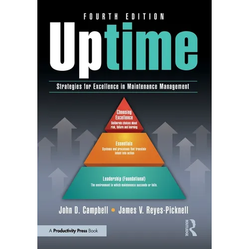 Uptime: Strategies for Excellence in Maintenance Management