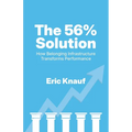 The 56% Solution: How Belonging Infrastructure Transforms Performance