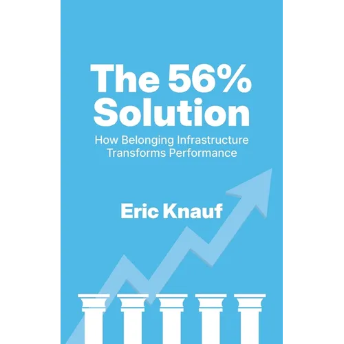 The 56% Solution: How Belonging Infrastructure Transforms Performance