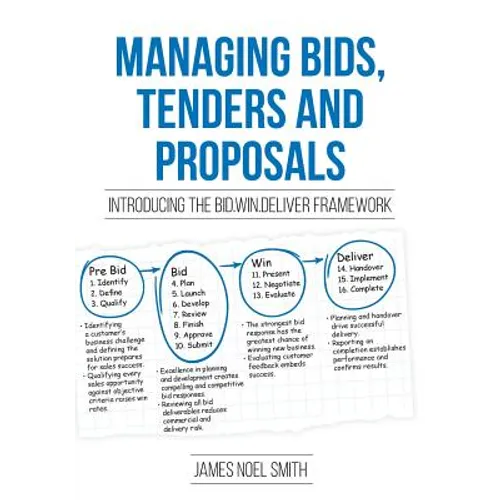 Managing Bids, Tenders and Proposals: Introducing the Bid.Win.Deliver Framework