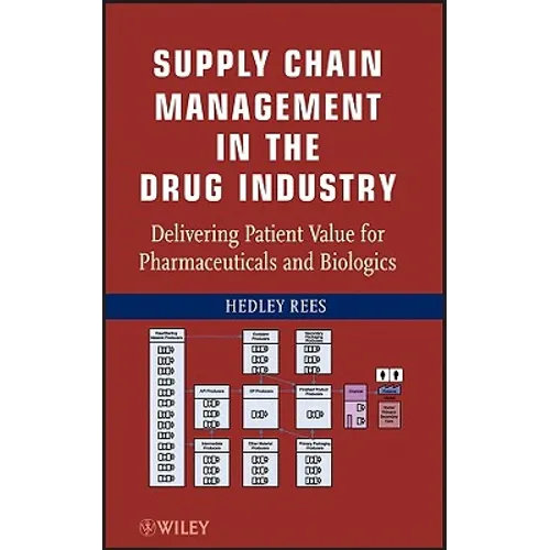 Supply Chain Management in the Drug Industry: Delivering Patient Value for Pharmaceuticals and Biologics