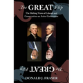 The Great Flip: The Shifting Views of Liberals and Conservatives on Active Government