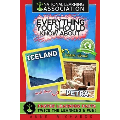 Everything You Should Know About: Iceland and Petra