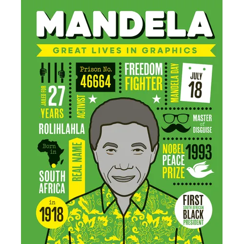 Great Lives in Graphics: Mandela