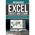 Excel Create and Learn - Infographic: Create Step-By-Step a Dynamic Infographic Dashboard. More Than 200 Images And, 4 Exercises