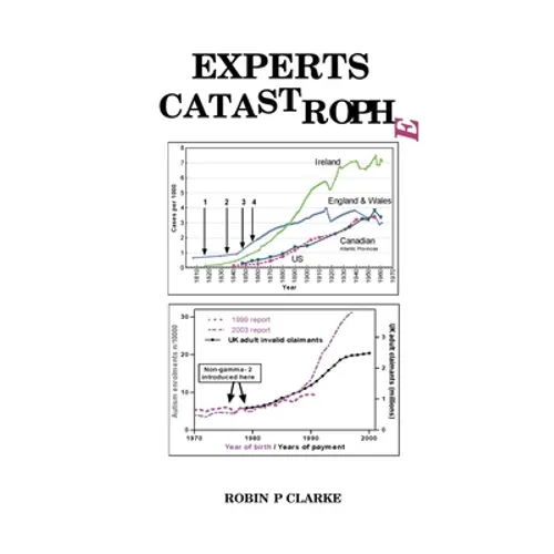Experts Catastrophe: Chronic fatigue, tiredness, autism, anxiety, depression, sleep and memory problems, indecision, phobias, bipolar, schizophrenia,