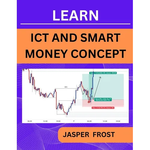Learn ICT and Smart Money Concept: Imbalance, POI, Order Block, Liquidity Pool, Market Structure and Institutional Candle