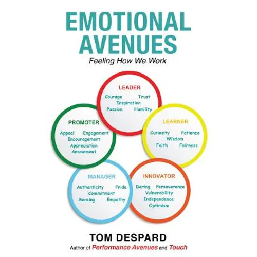 Emotional Avenues