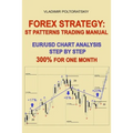 Forex Strategy: ST Patterns Trading Manual, EUR/USD Chart Analysis Step by Step, 300% for One Month