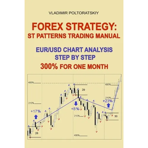 Forex Strategy: ST Patterns Trading Manual, EUR/USD Chart Analysis Step by Step, 300% for One Month