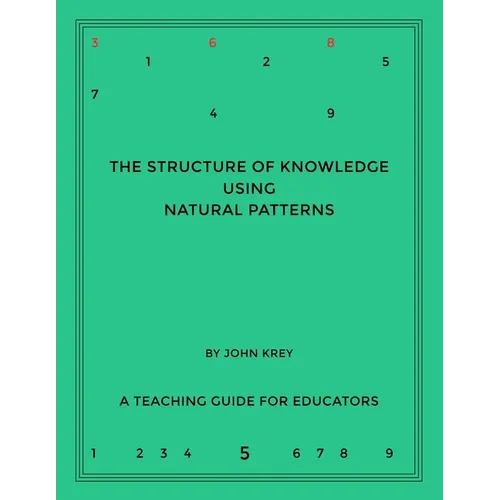 The Structure of Knowledge Using Natural Patterns: A Teaching Guide for Educators
