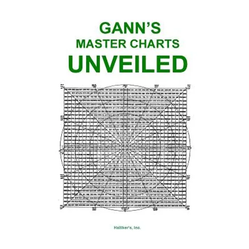 Gann's Master Charts Unveiled